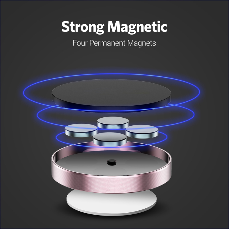 360 Degrees Magnetic Car Phone - Taco Stand Holder のレビューと価格