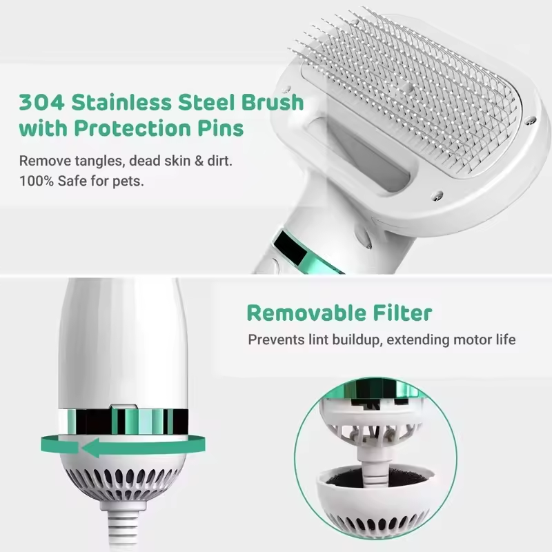 2-in-1 Pet Hair Dryer Grooming - Hot Dog Press のレビューと価格