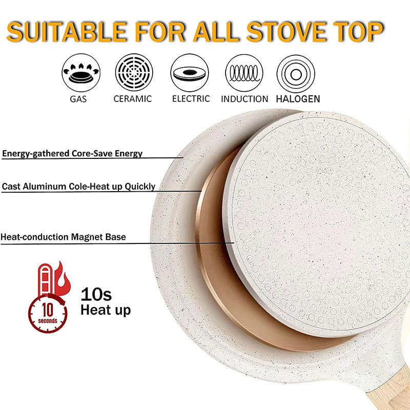20/24/28cm Nonstick Crepe Egg  - Mini Pancake Griddle のレビューと価格