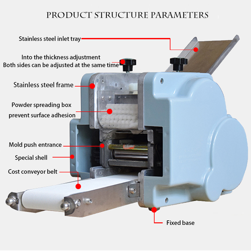 Electric Dumpling wrapper mach - Dumpling Press Set のレビューと価格